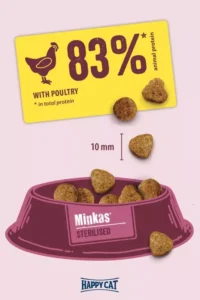 Happy Cat Minkas: Sterilised Poultry Kibbles Size